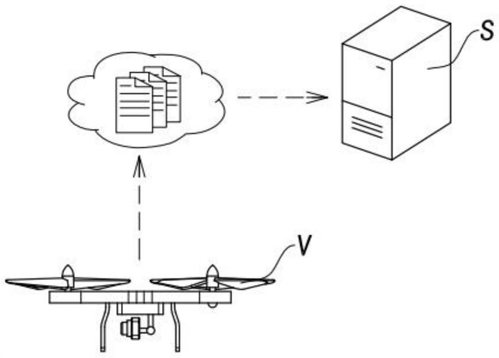 Method and system for establishing electronic fence of unmanned aerial vehicle, and electronic equipment