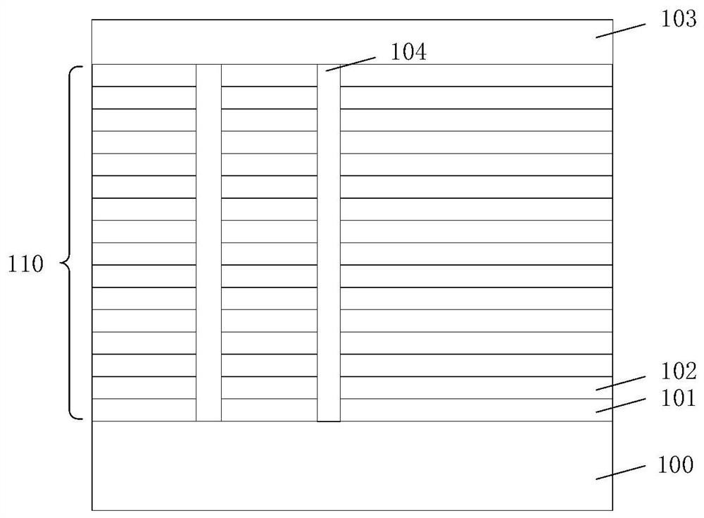 Overlay precision detection method and semiconductor structure