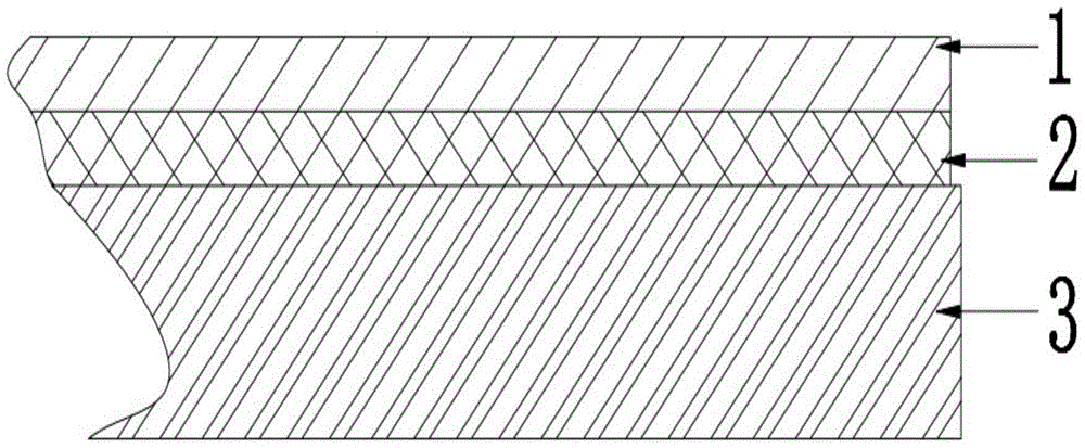 A cylindrical lens type naked eye 3D module