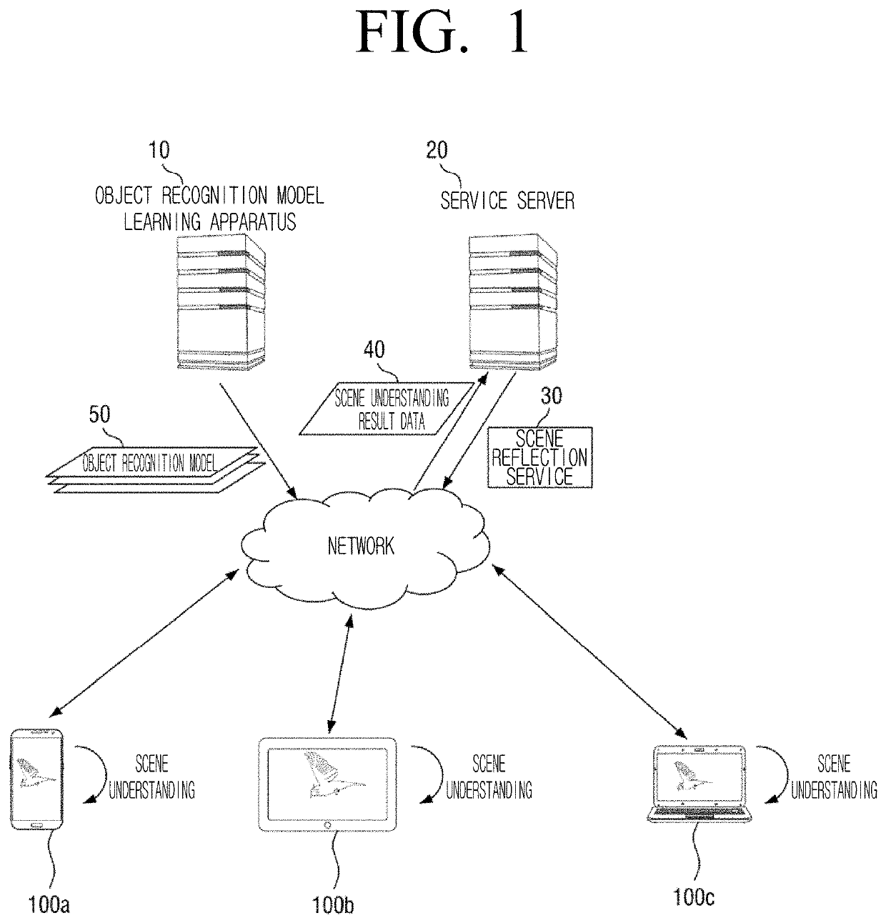 Apparatus related to metric-learning-based data classification and method thereof