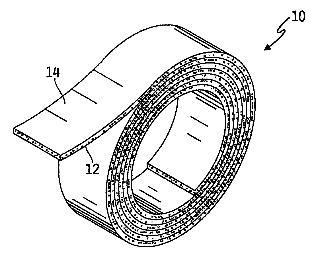 Method of Using a Compression Bandage