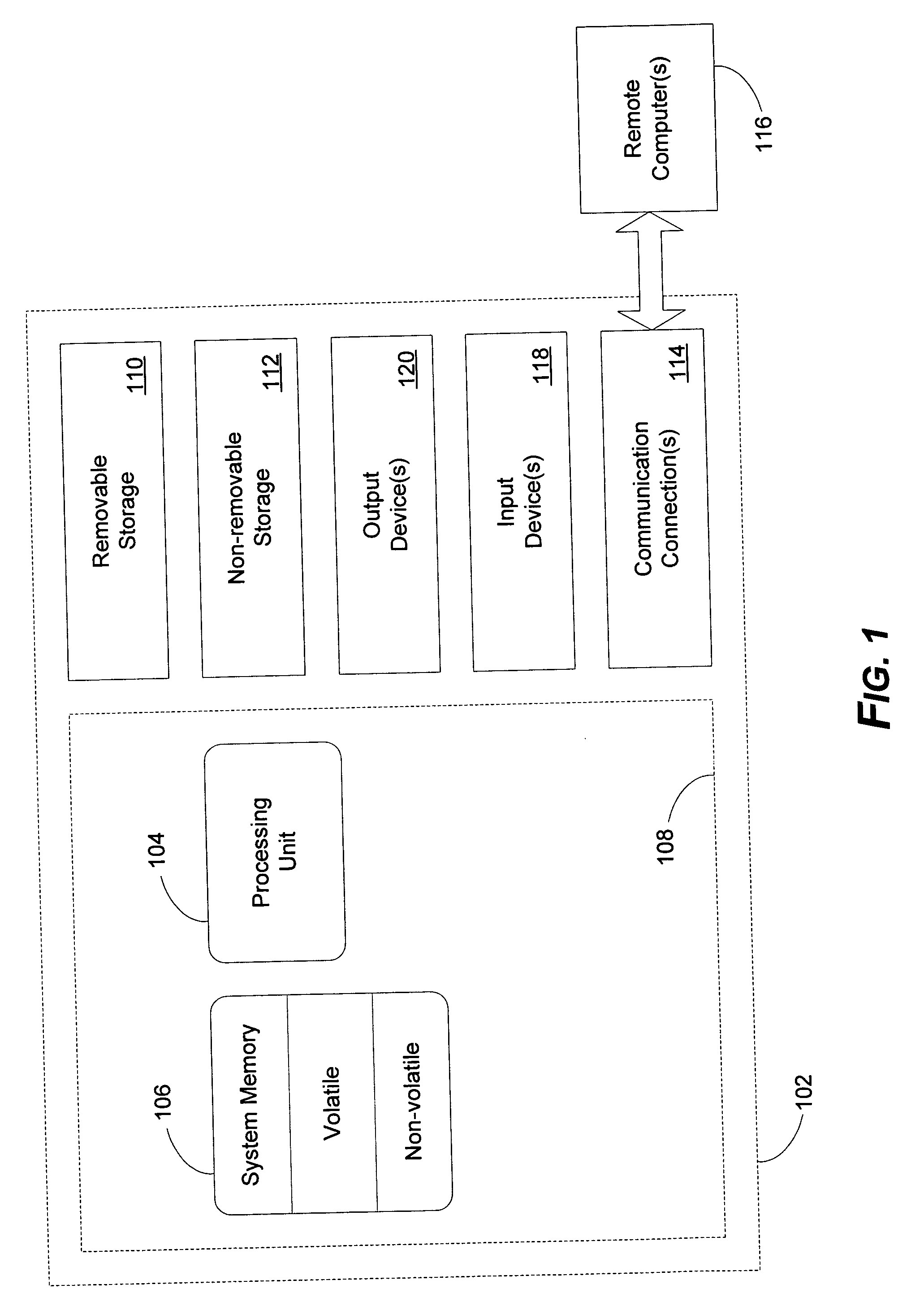 Network fingerprinting