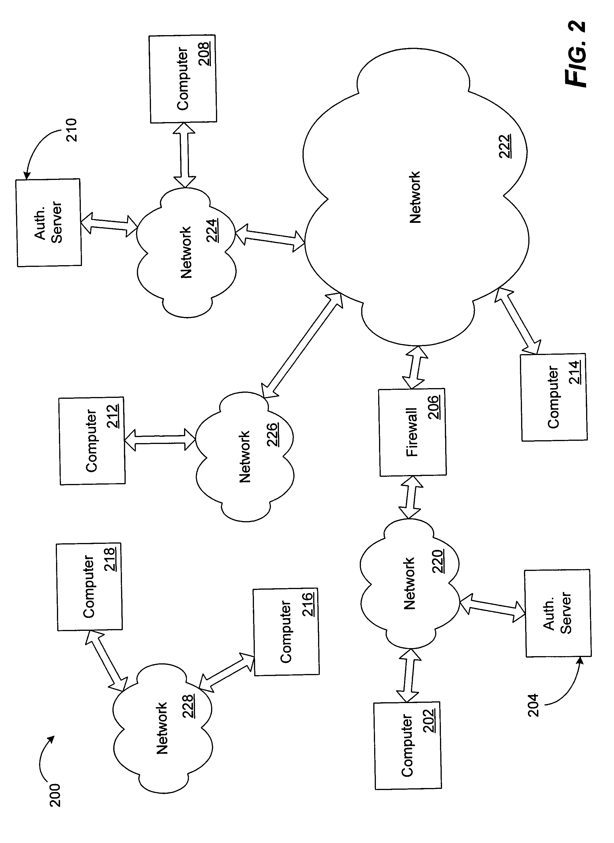 Network fingerprinting