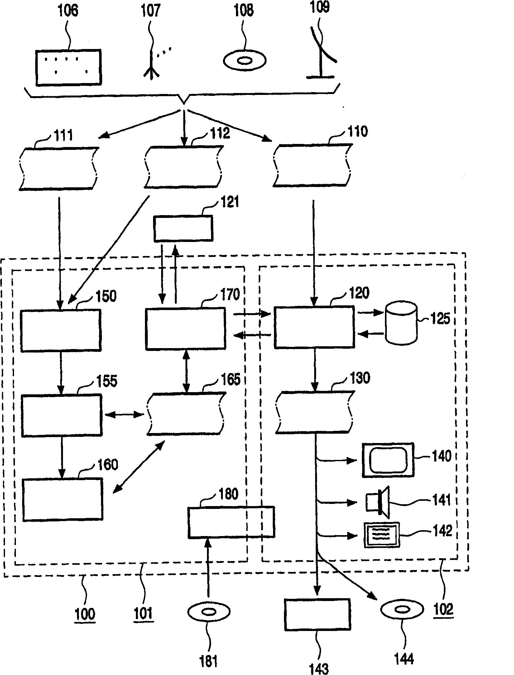 Method of updating revocation list