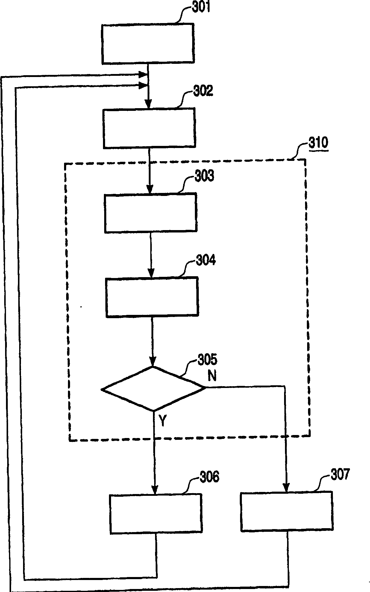 Method of updating revocation list