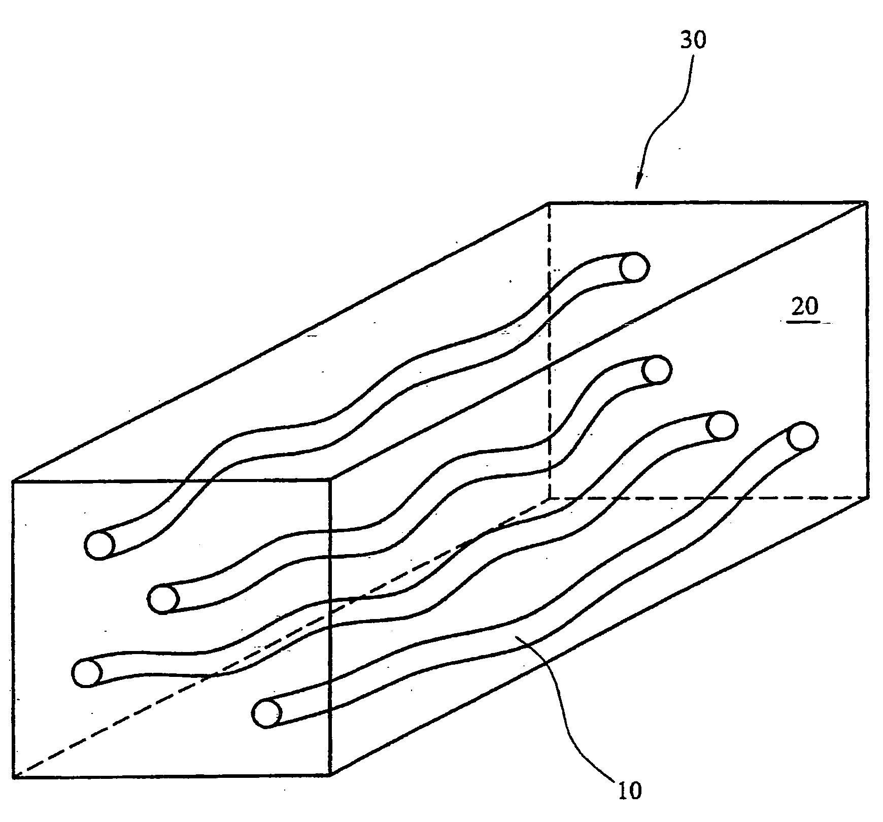 Composite materials