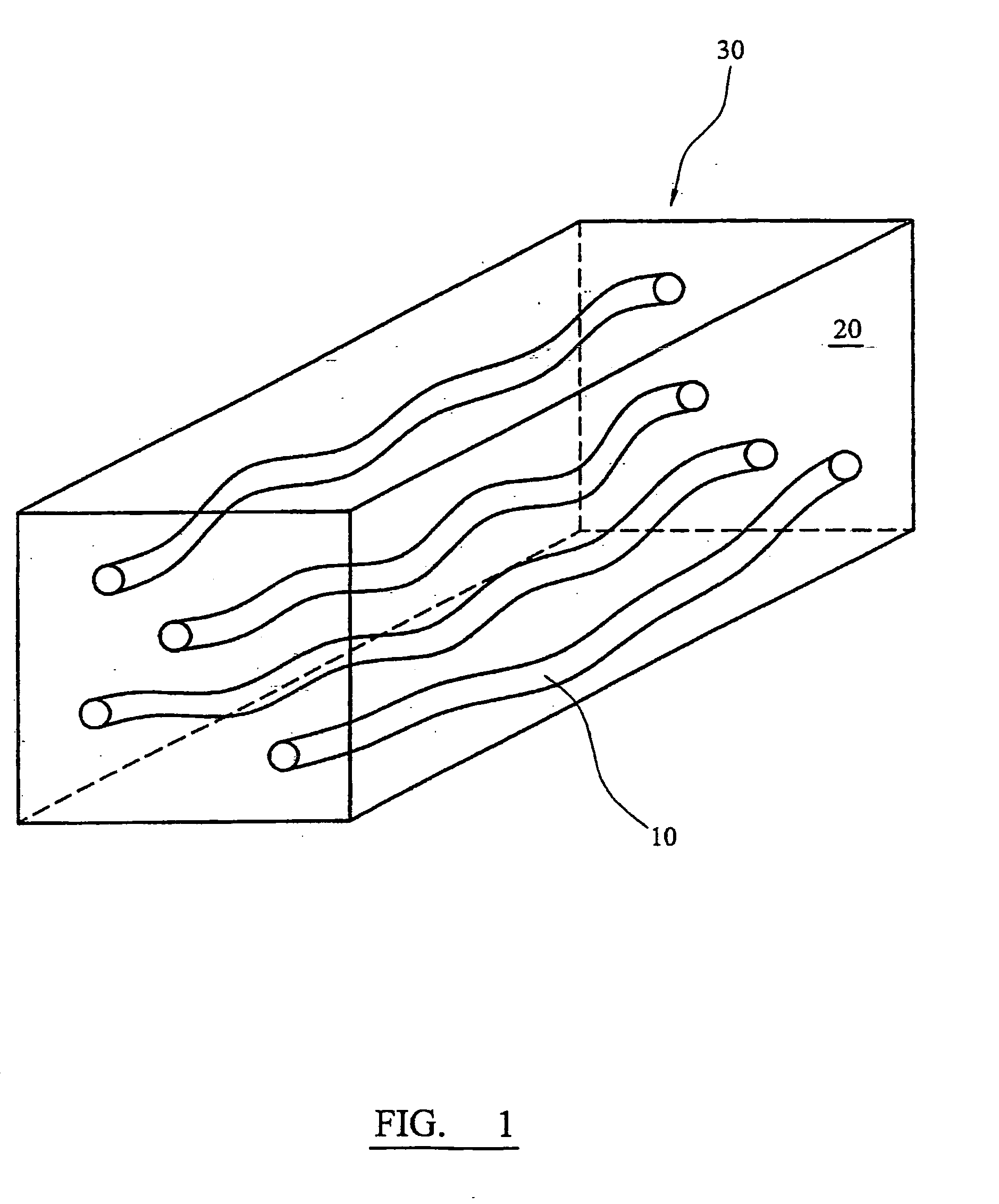 Composite materials