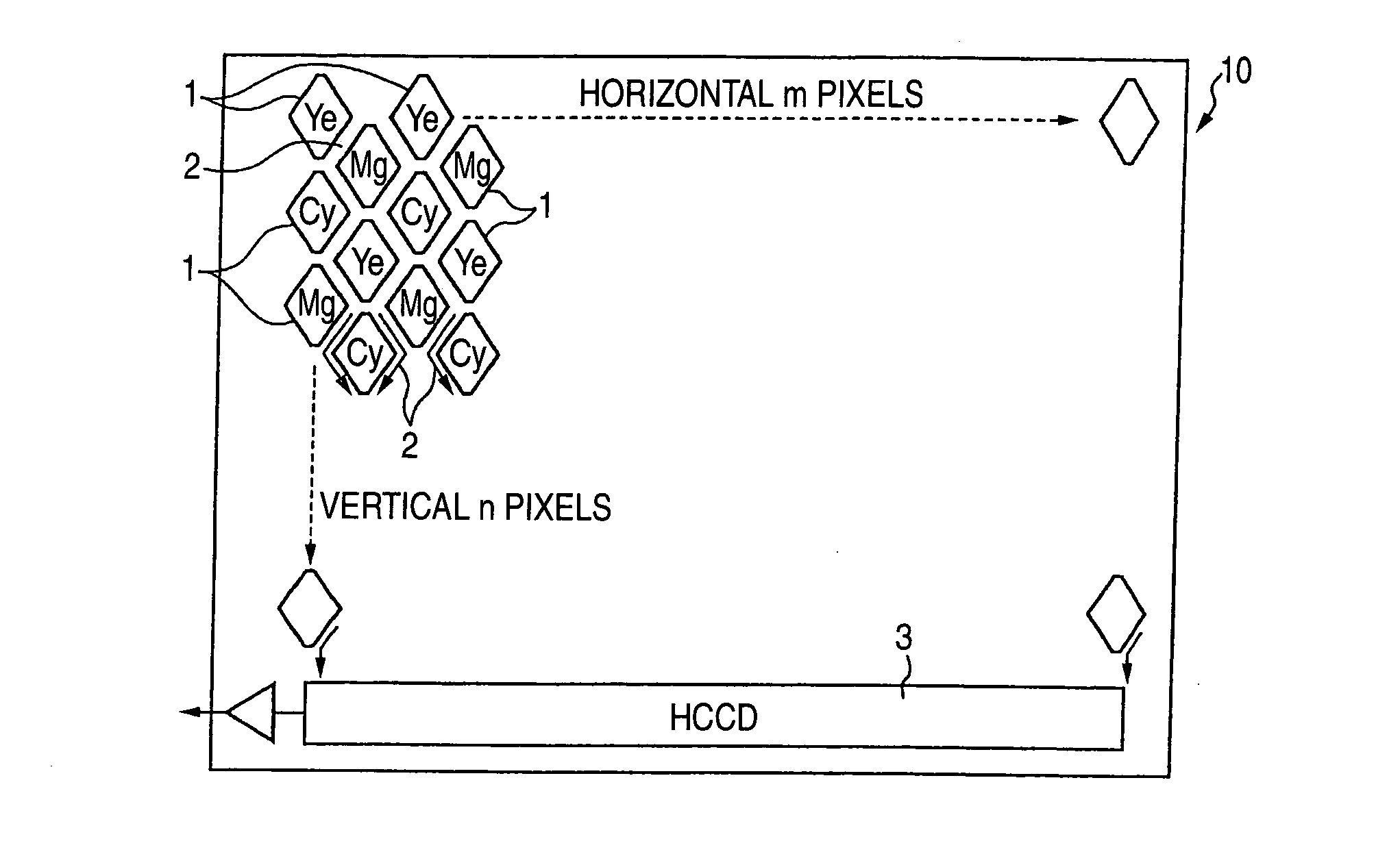 Color solid-state image pickup device