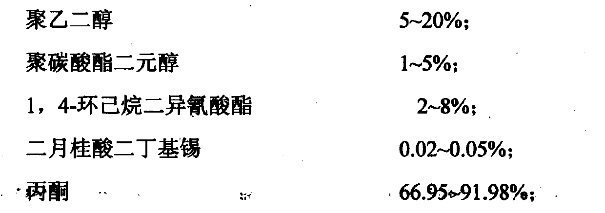 Modifying method of cellulose acetate filtration membrane