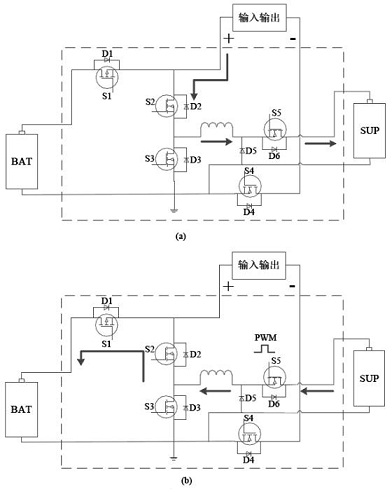 A stable peak power supply system and its operating method