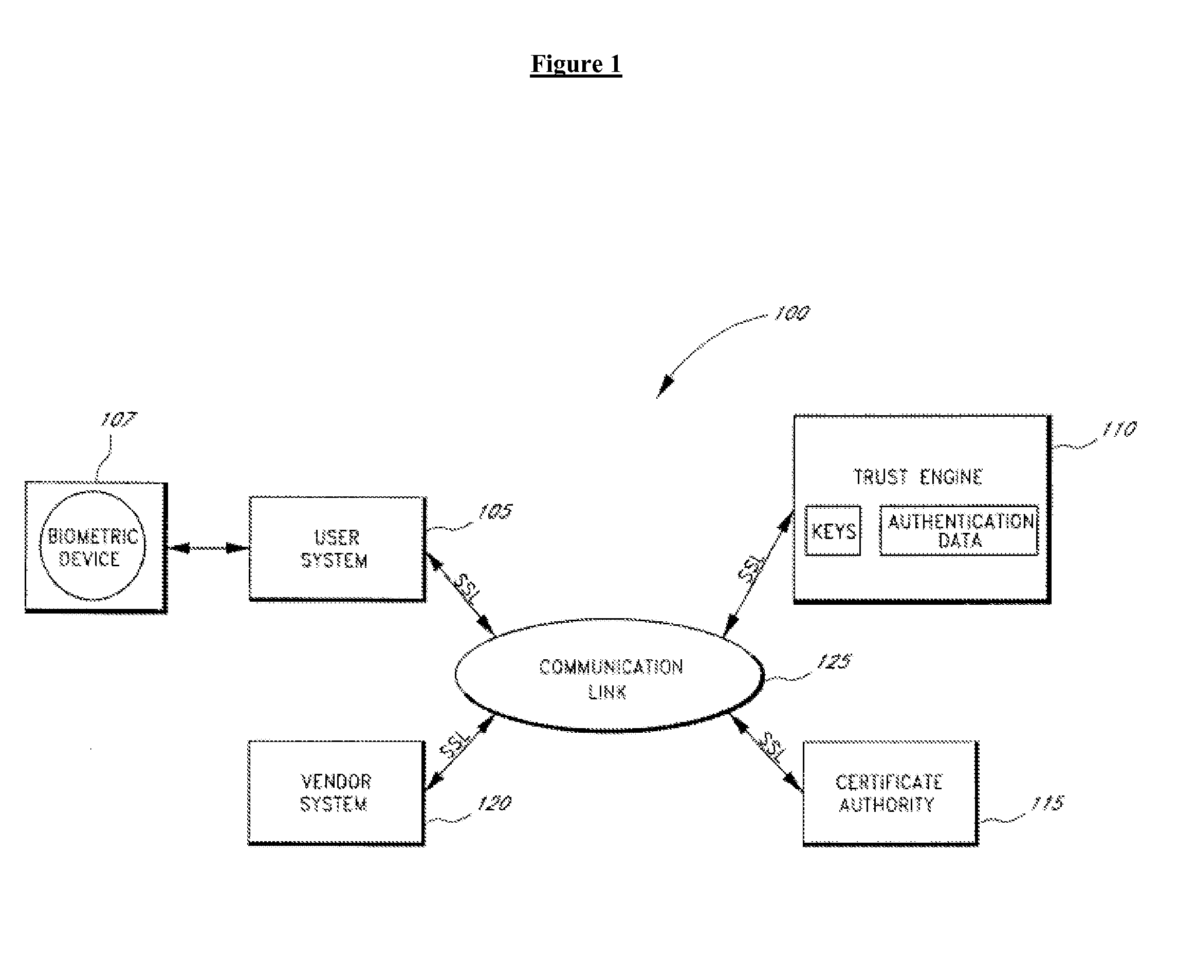 Tape backup method