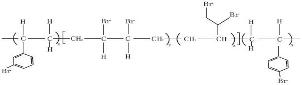 Aromatic and aliphatic chain co-brominated high-molecular polymer and preparation method thereof