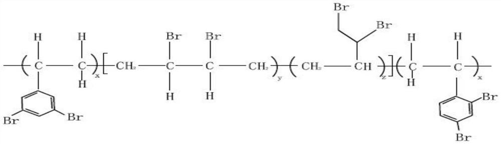 Aromatic and aliphatic chain co-brominated high-molecular polymer and preparation method thereof