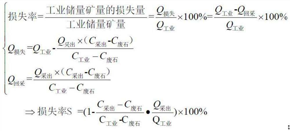 Mine mining plan generation method and storage medium