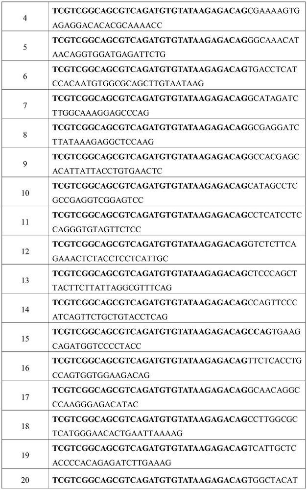 Method for improving linear amplification detection accuracy through multiple detection, kit and application