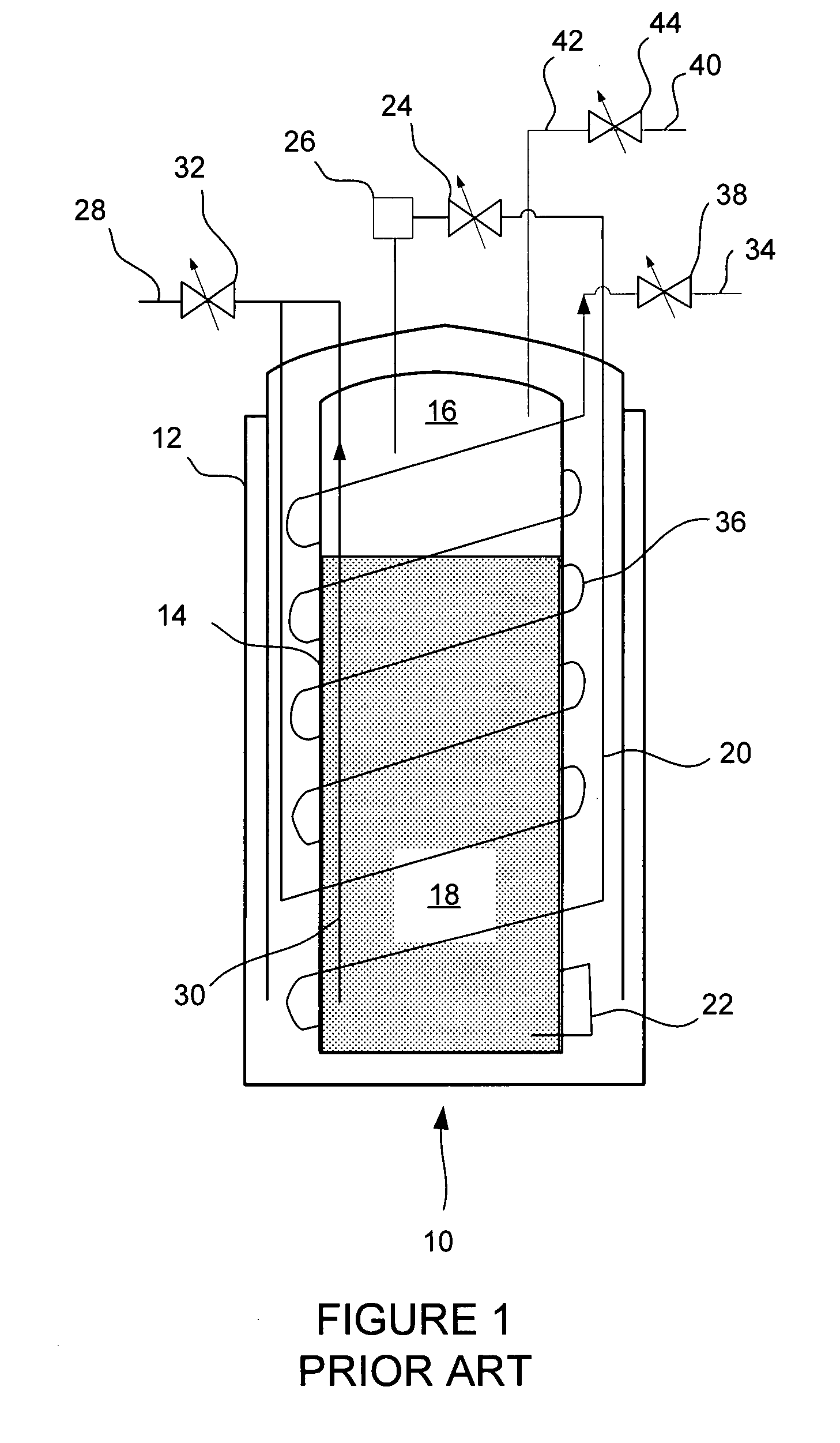 High purity carbon dioxide delivery system using dewars