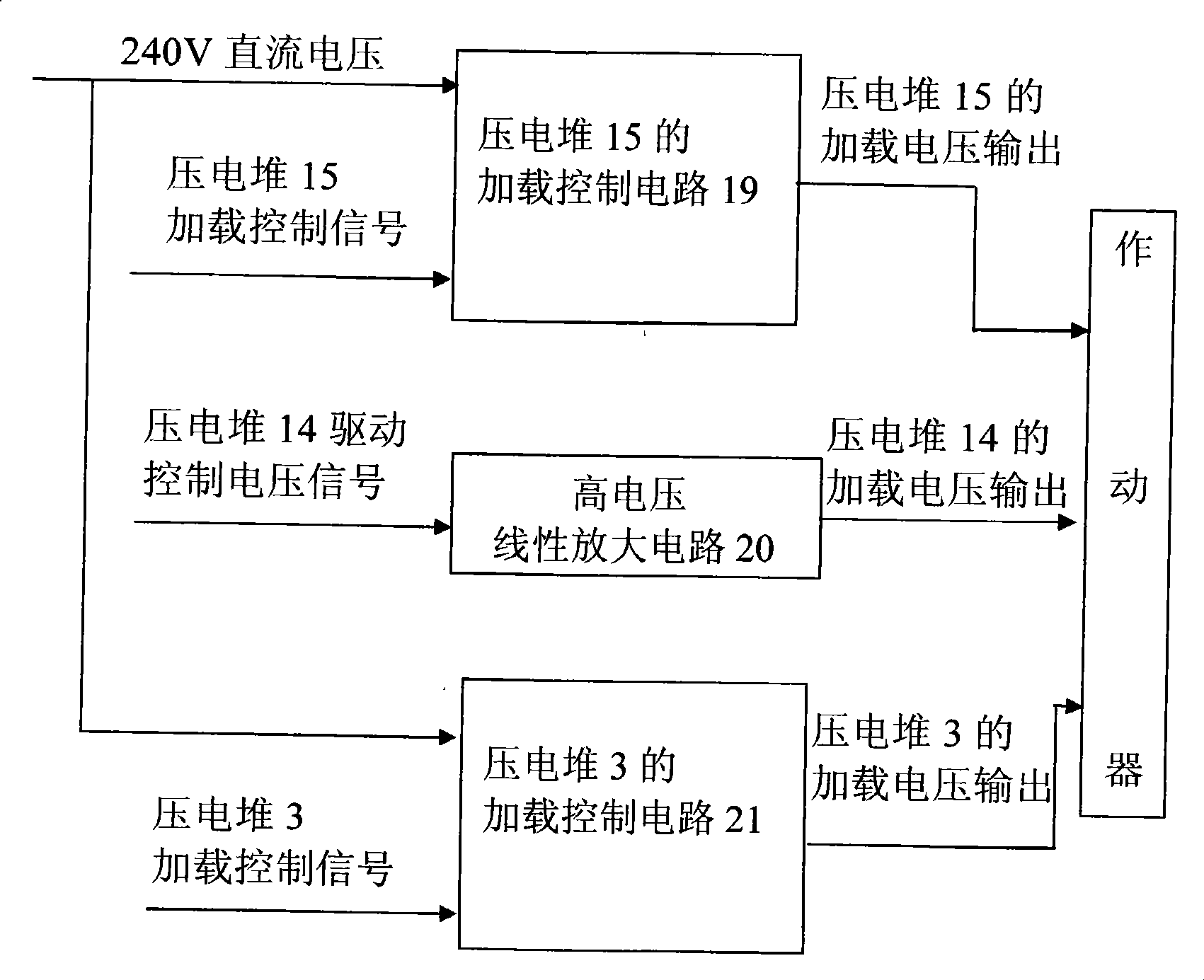 Piezoelectricity actuator with large displacement and large impulse force