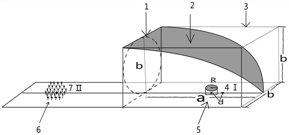 A laser device and method