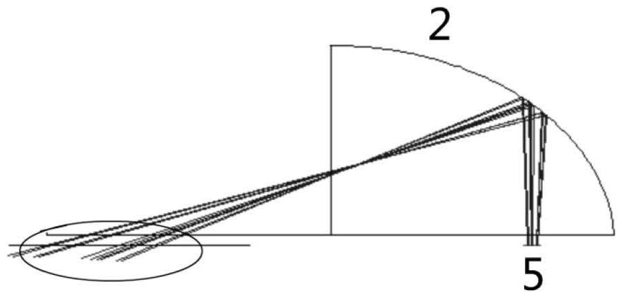 A laser device and method