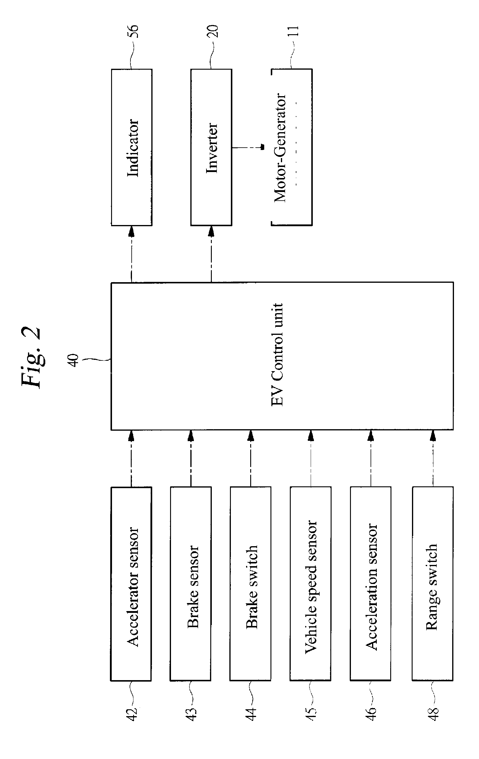 Control apparatus for electric vehicle