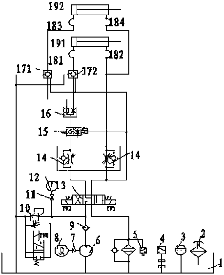 Driving device for small rail car