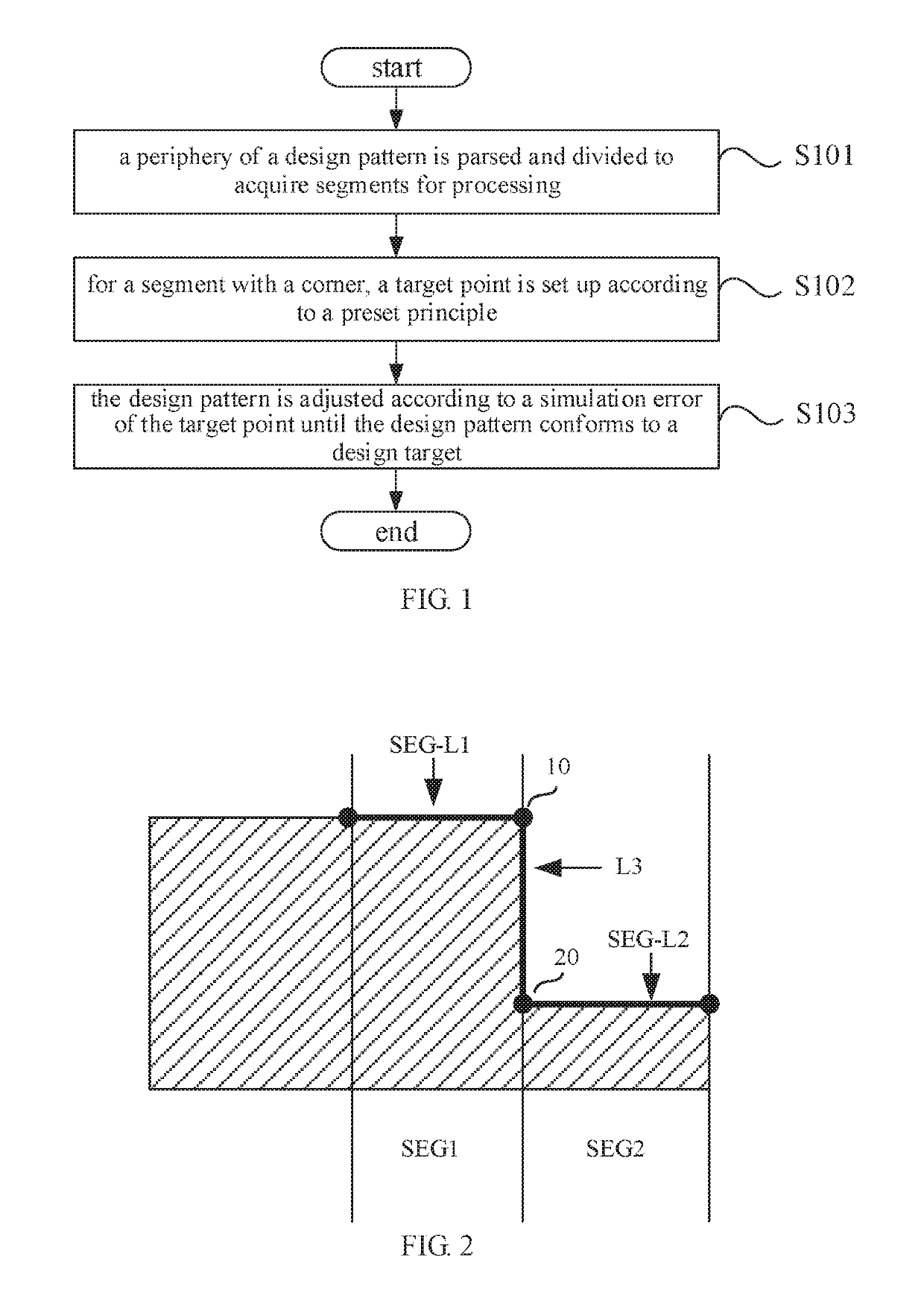 Method and system for correction of optical proximity effect