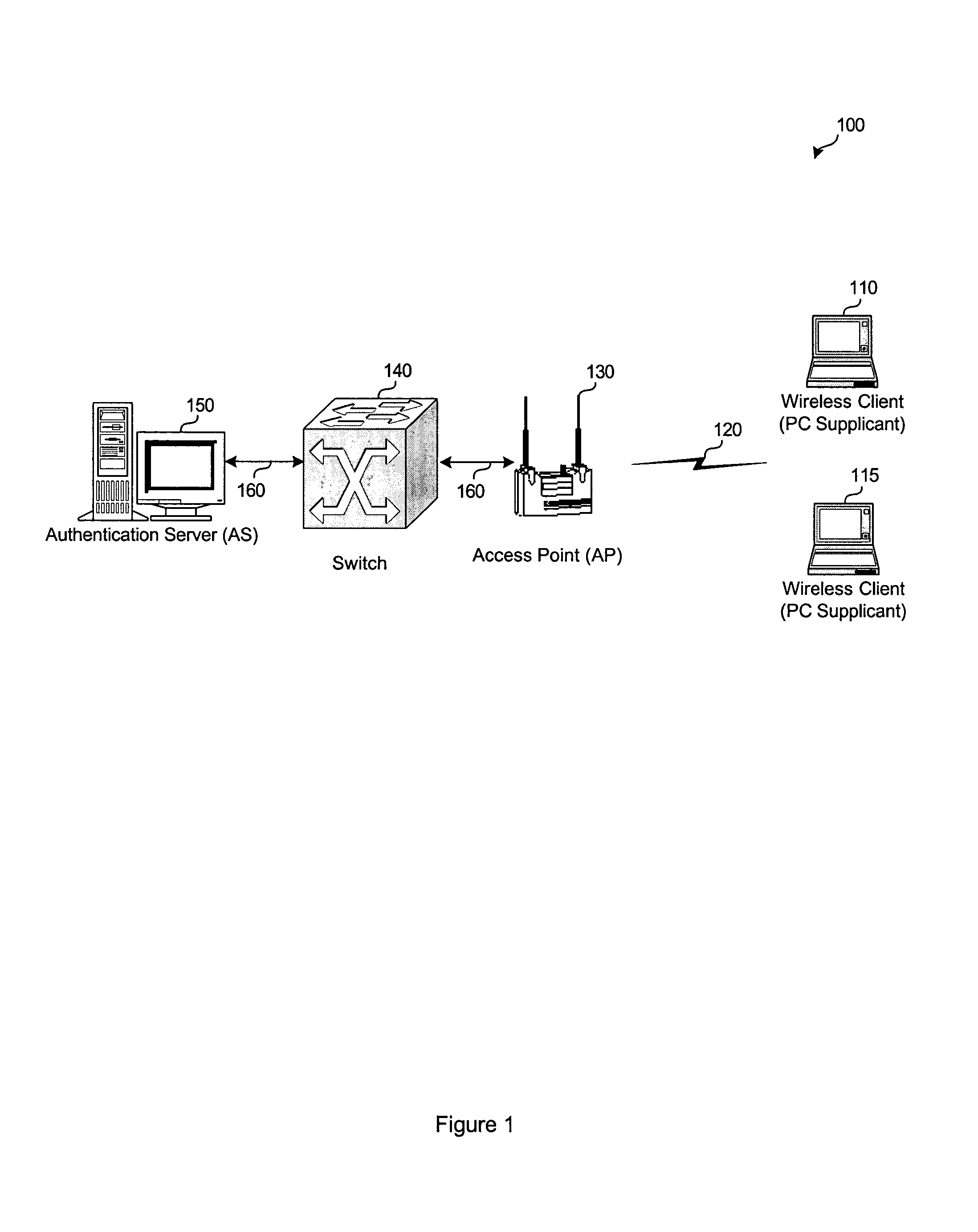 System and method for protecting network management frames