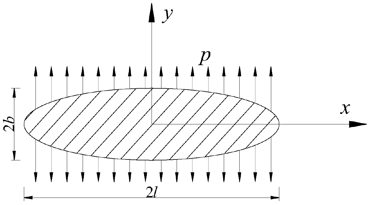 The method of accurately calculating repeated frozen fusion after the cold area of ​​the cold area of ​​the cold area of ​​the cold area