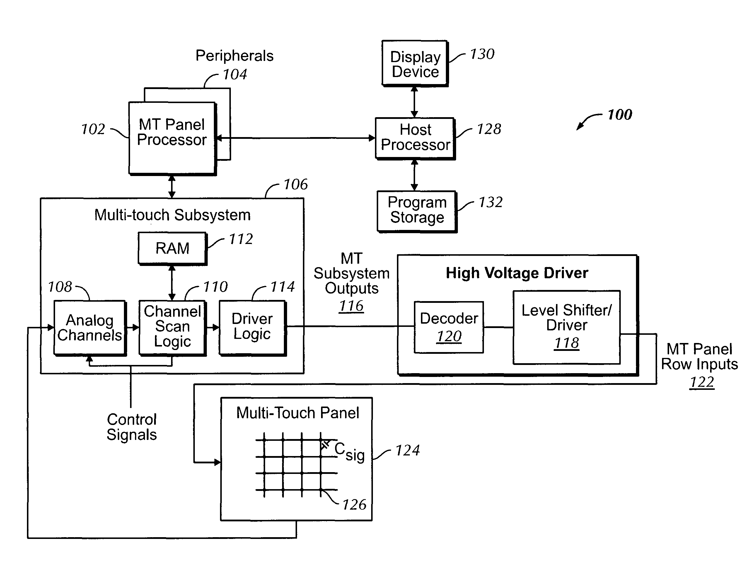 Advanced frequency calibration