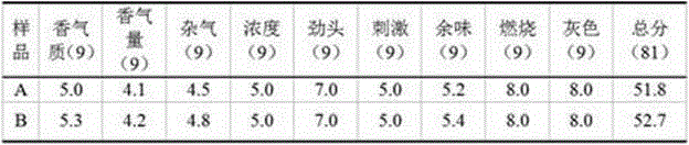 Two-section type tobacco stem microwave expansion processing method