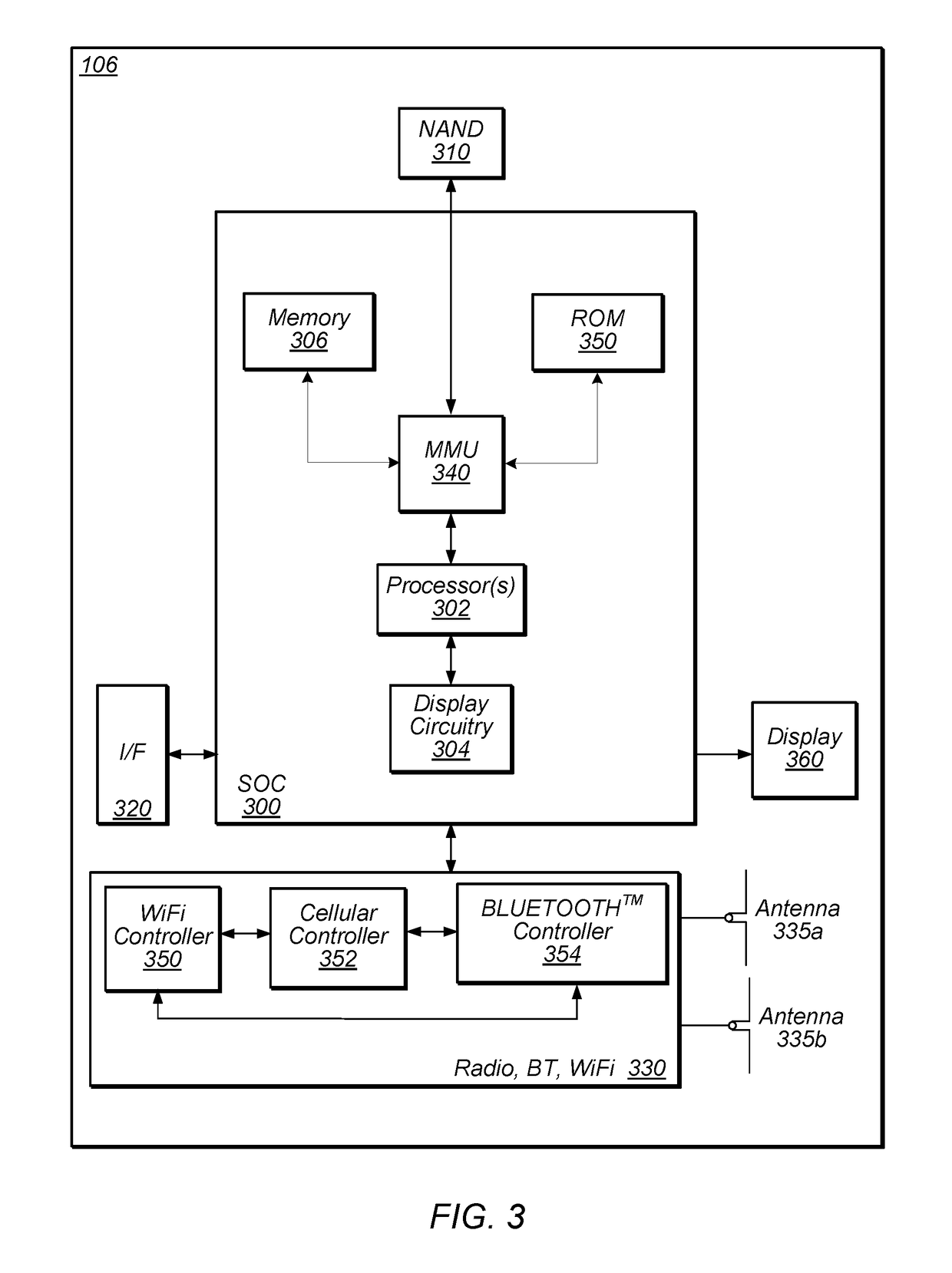 License Assisted Access Communication with Dynamic Use of Request-to-Send and Clear-to-Send Messages