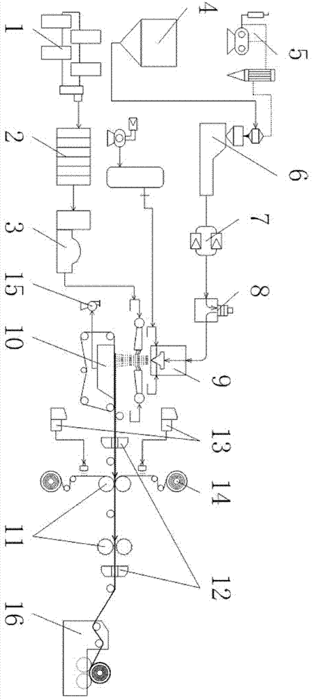 System for manufacturing multi-component high molecular polymer fiber sound-absorbing heat-insulating material