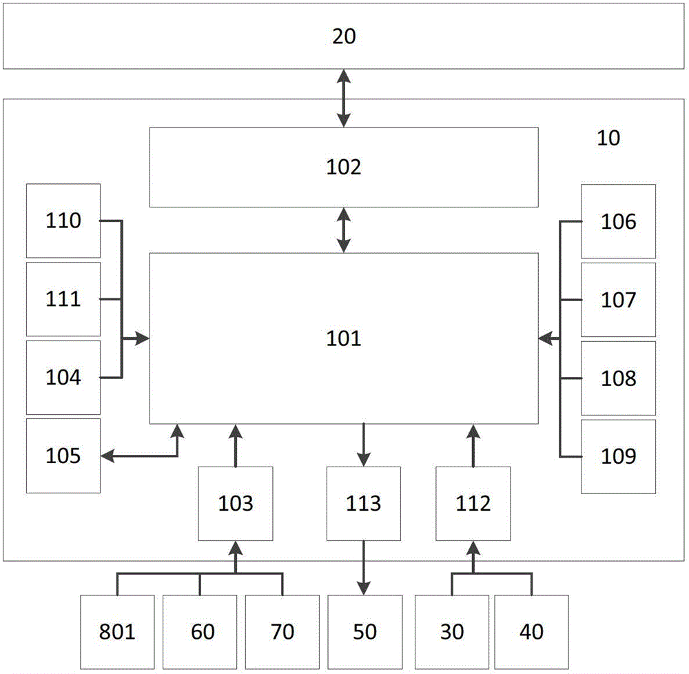 Electric automobile safety prewarning protection system and method based on cloud service vehicle-mounted terminal