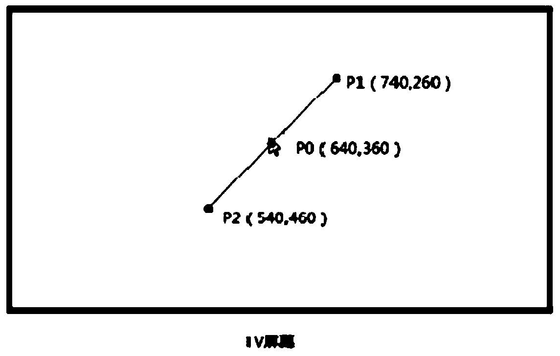 A method and device for realizing zooming by using middle mouse button and scroll wheel