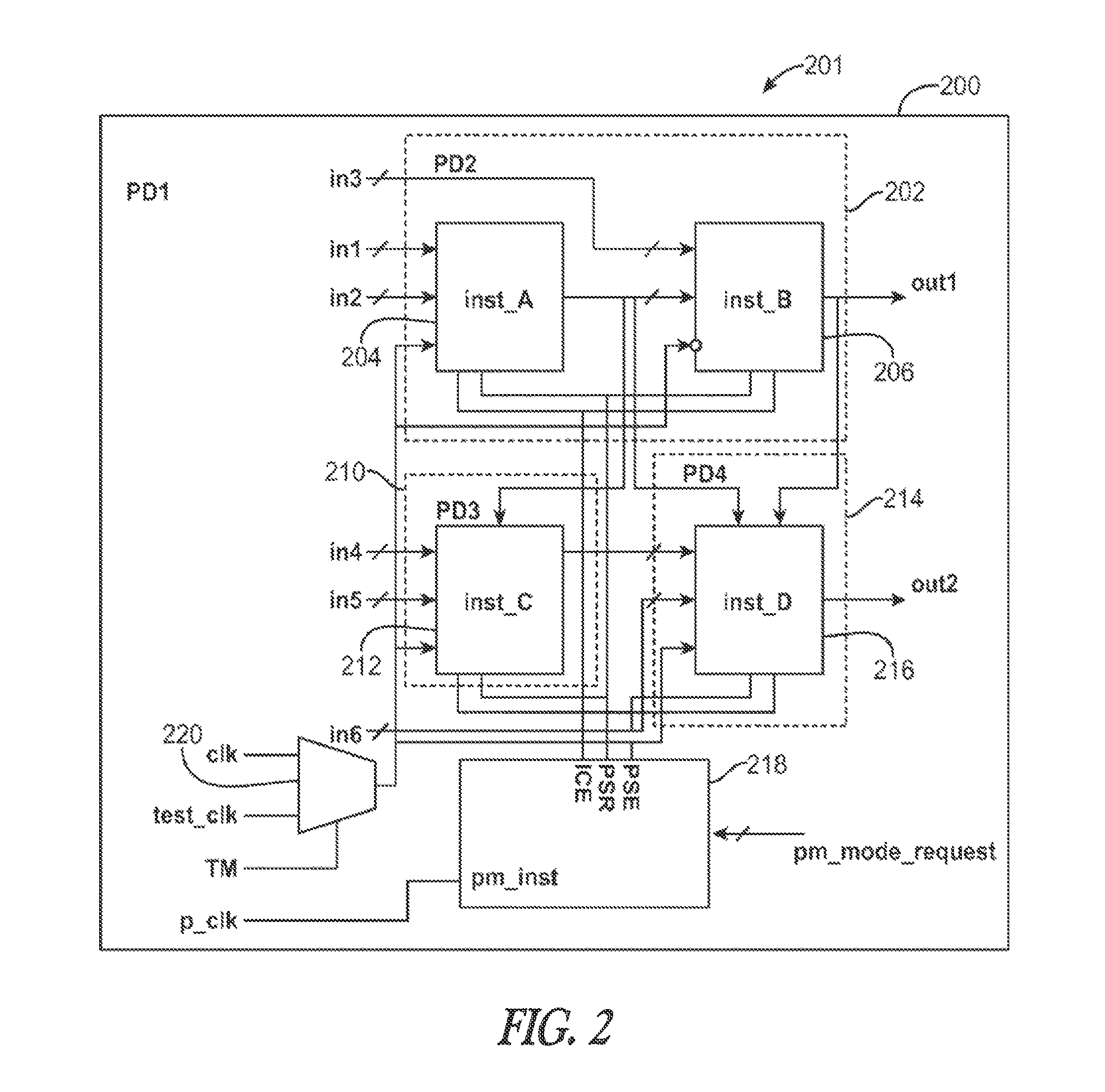 Modeling power management for an integrated circuit