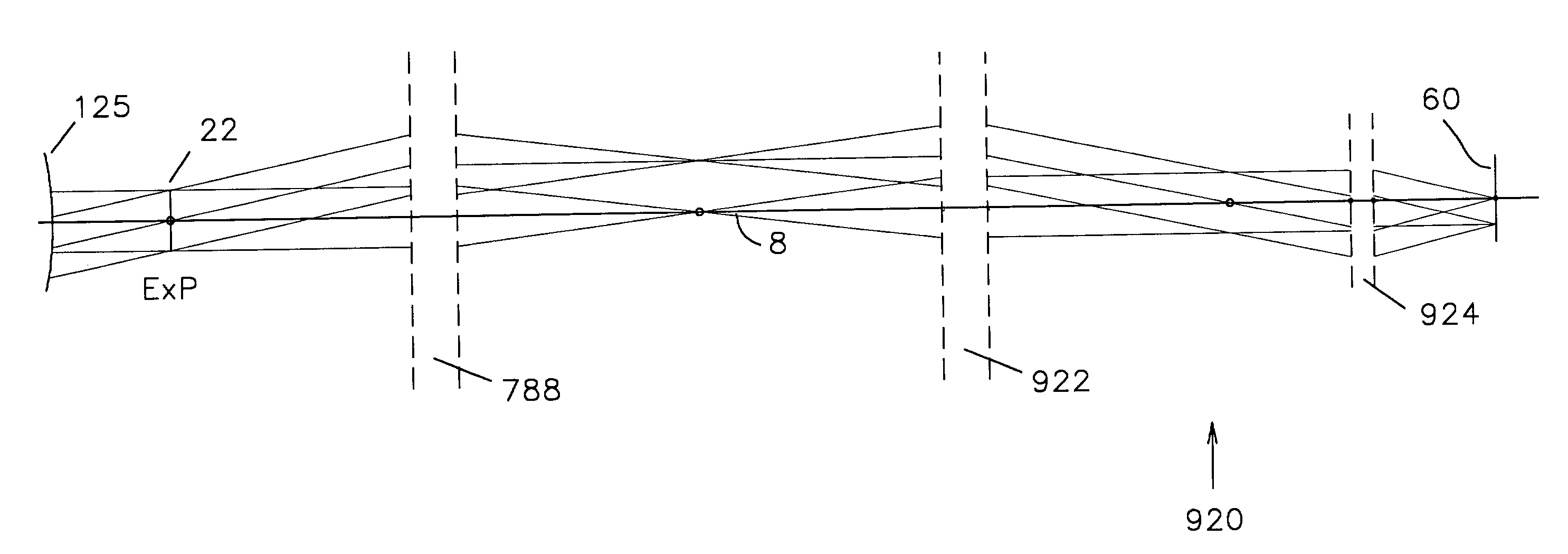 Focusing systems for perspective dimensional measurements and optical metrology