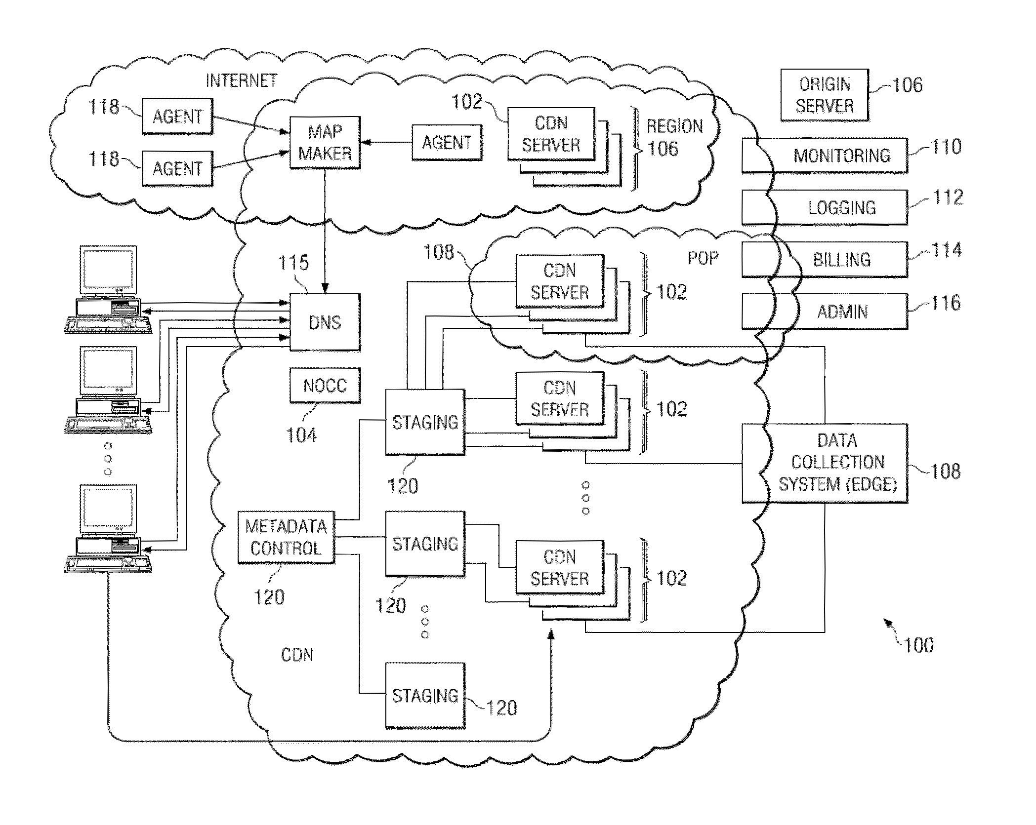 Host/path-based data differencing in an overlay network using a compression and differencing engine