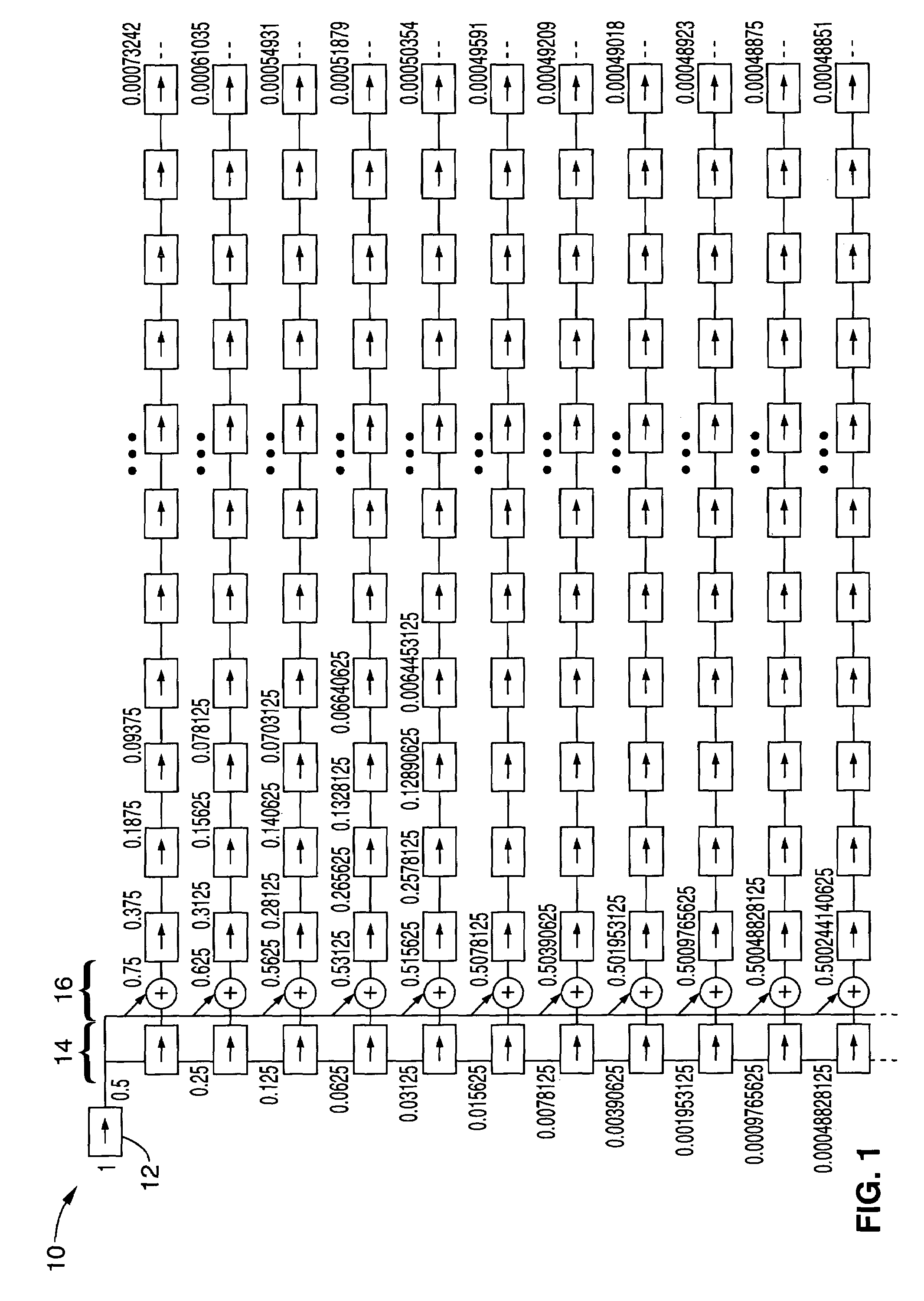 Power of two multiplication engine