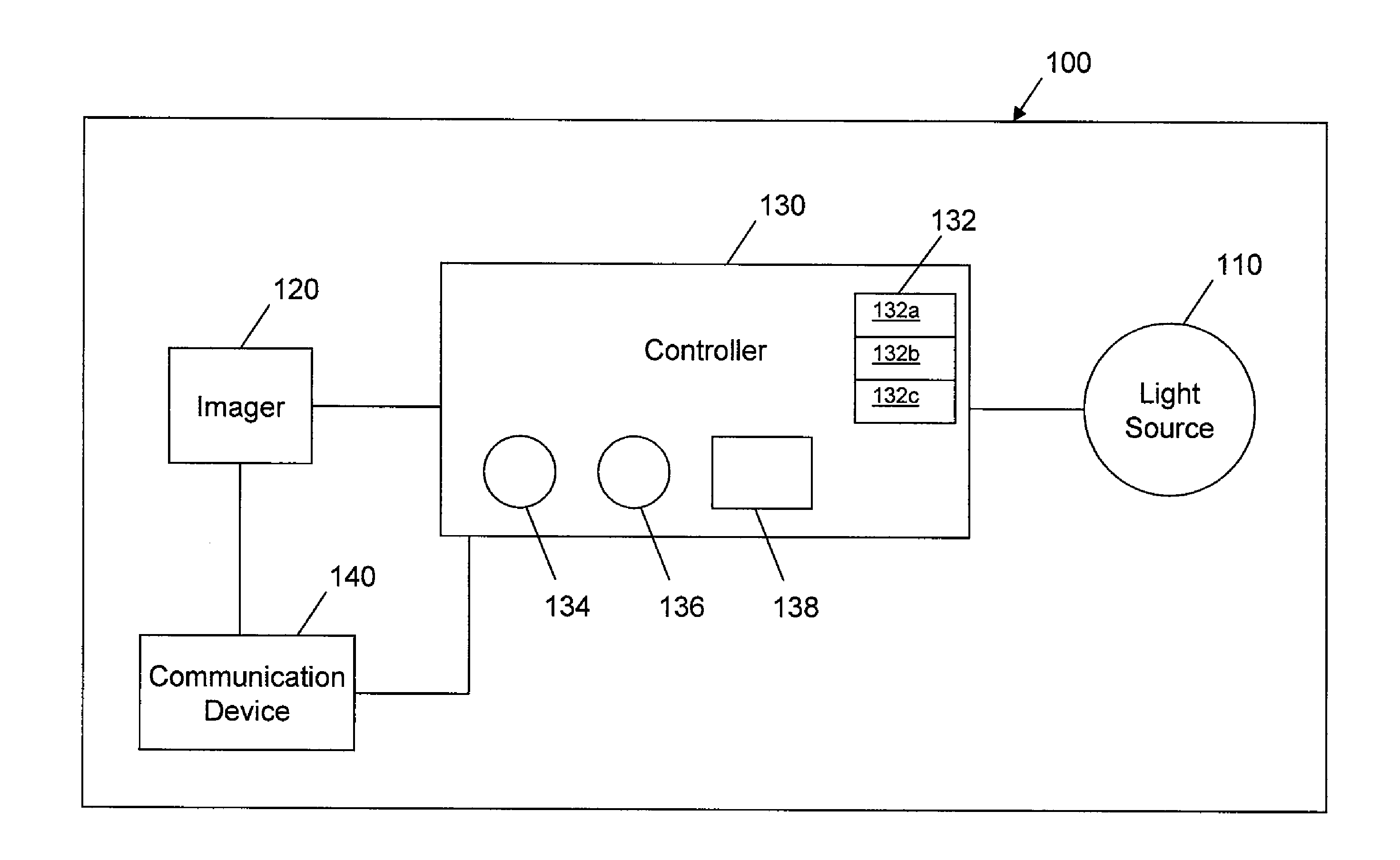 Long-range motion detection for illumination control