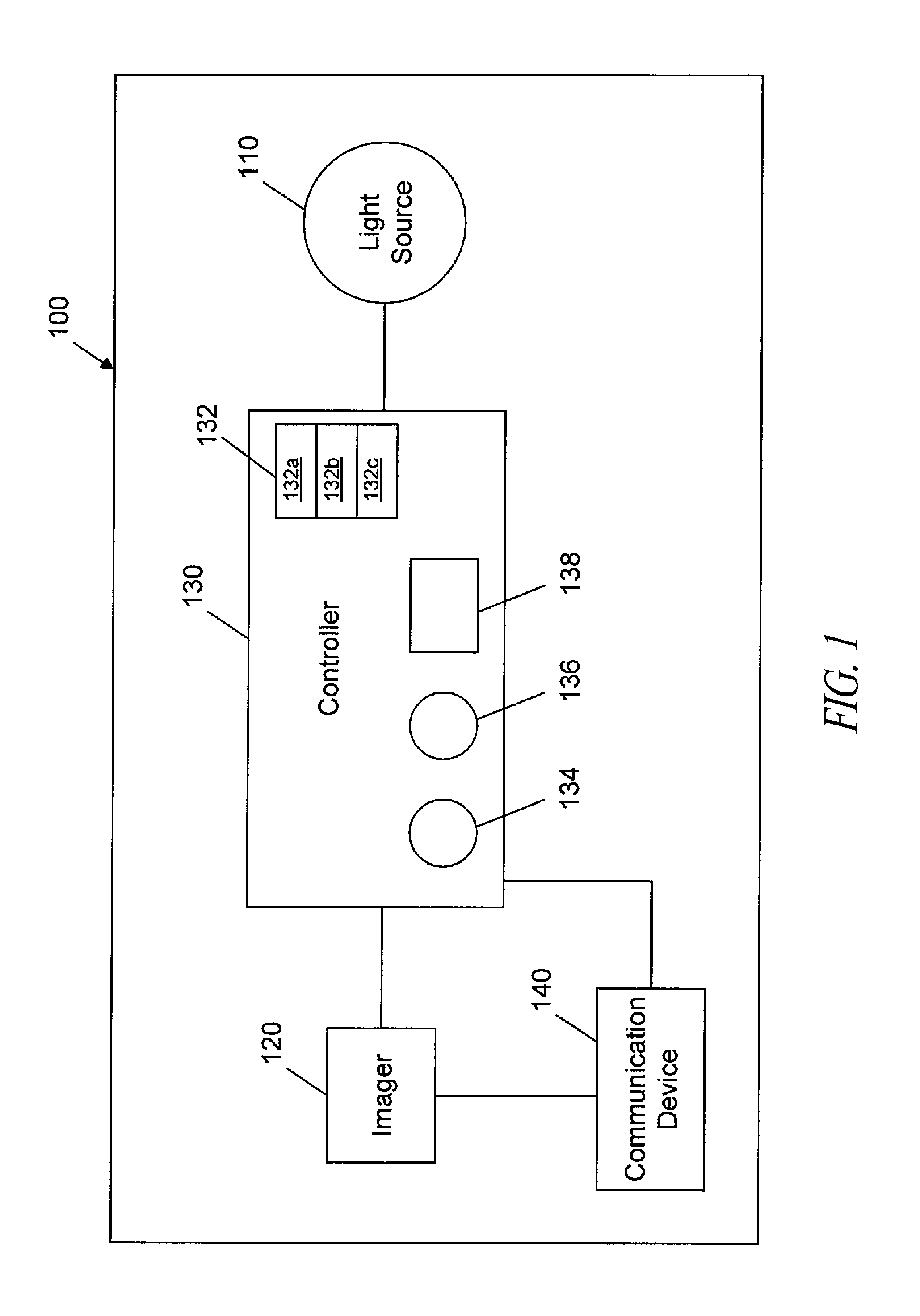 Long-range motion detection for illumination control