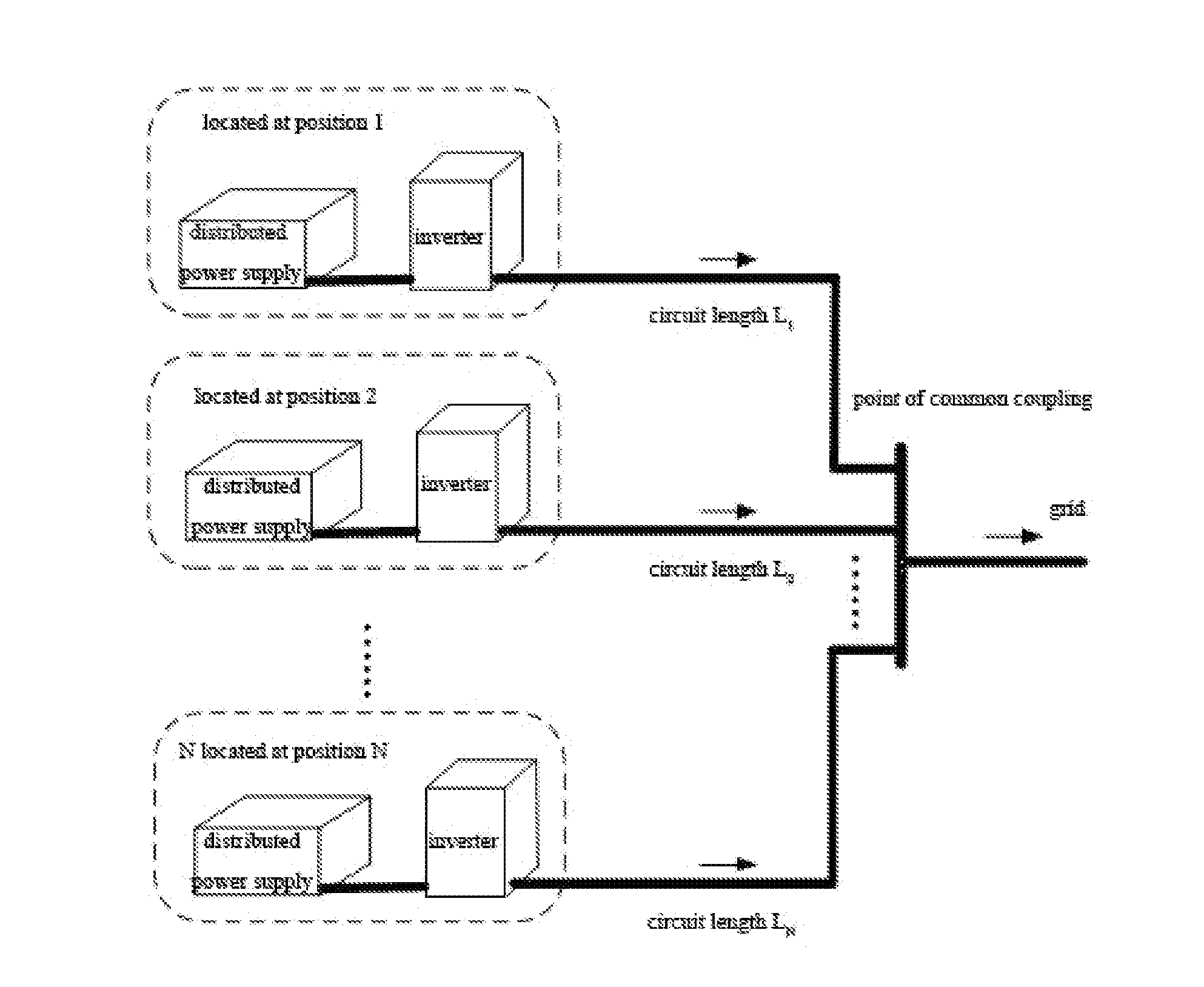 Global synchronous pulse width modulation system and method for distributed grid-connected inverter system