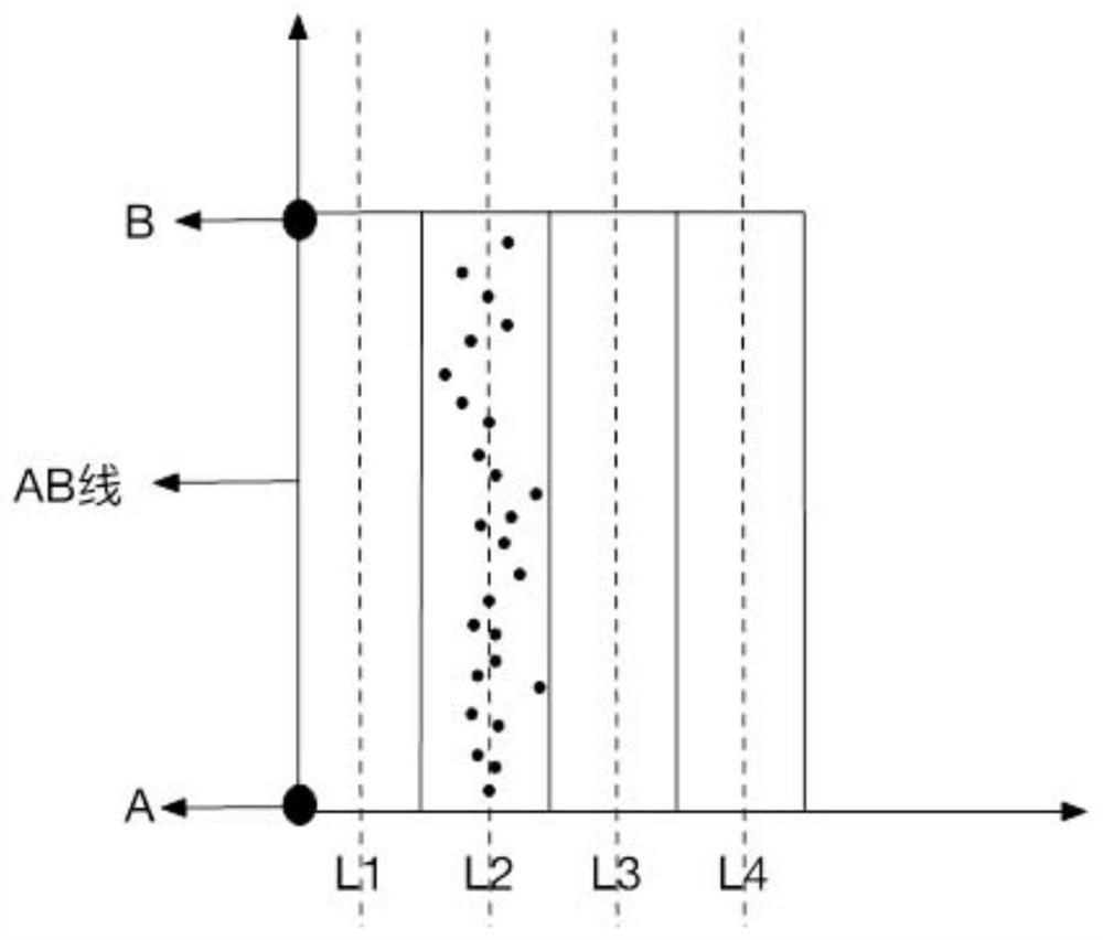 Agricultural machinery cooperative operation method based on smart phone