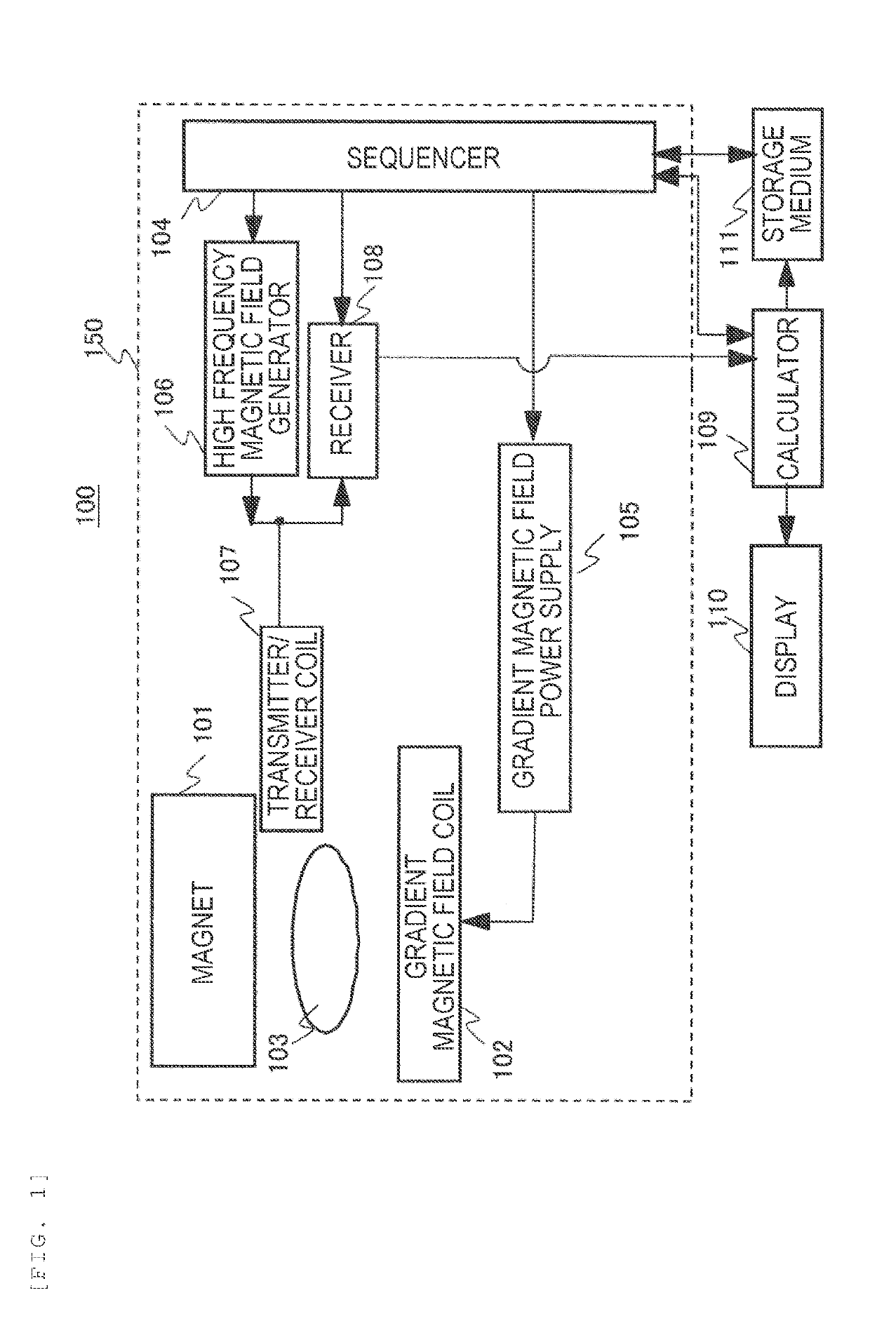 Magnetic resonance imaging device, magnetic resonance imaging system, and parameter estimation method