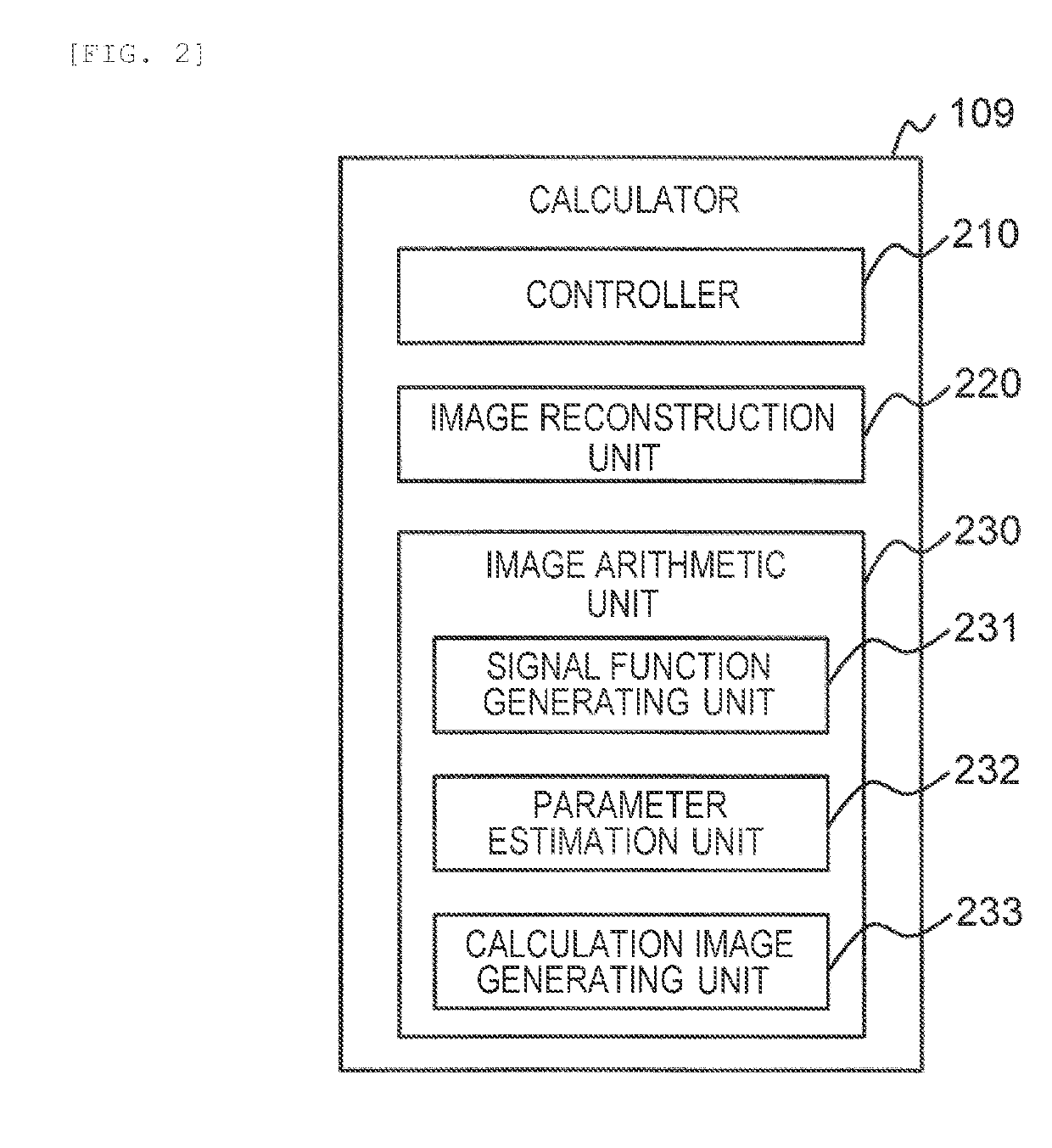 Magnetic resonance imaging device, magnetic resonance imaging system, and parameter estimation method