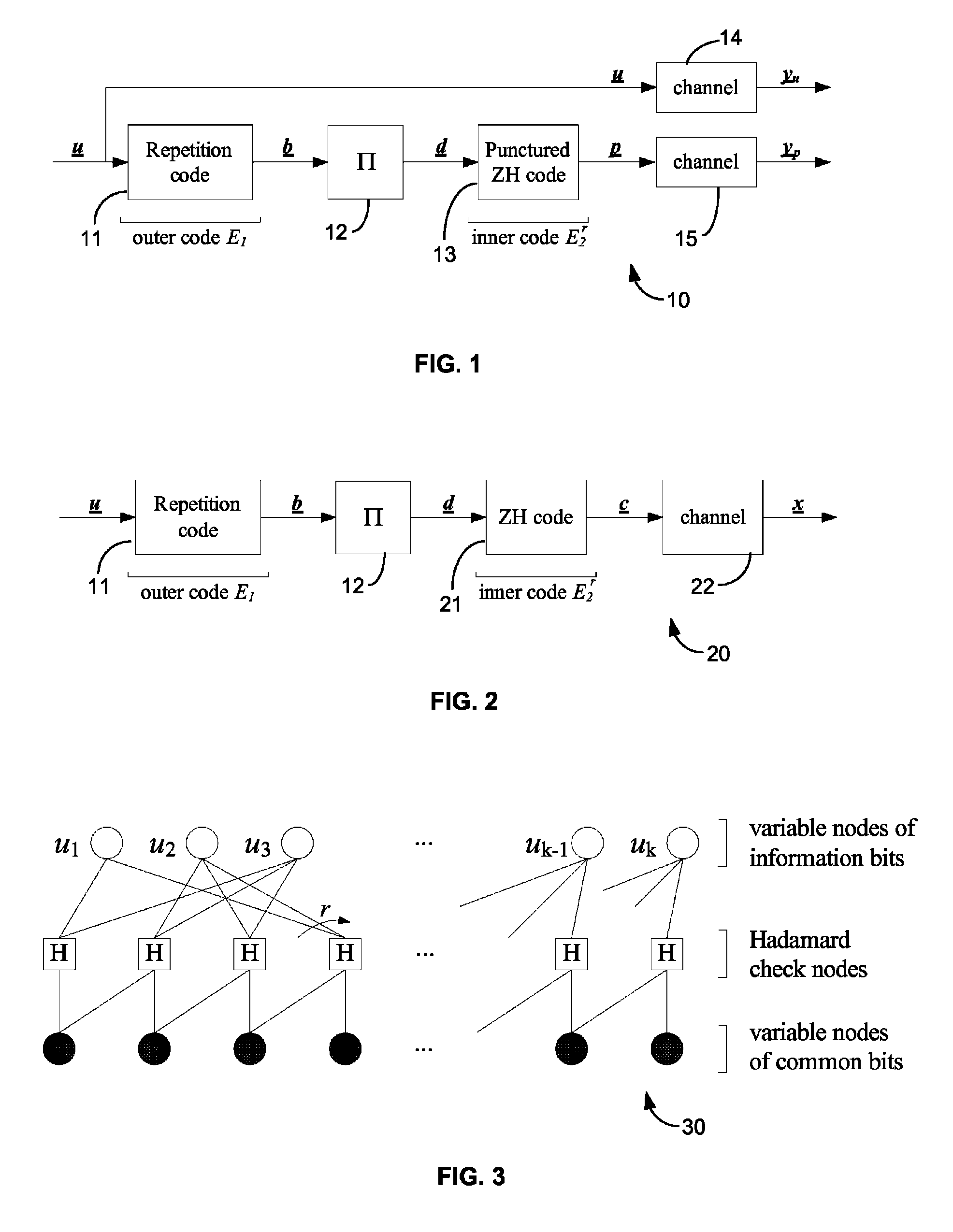 Code design method for repeat-zigzag Hadamard codes