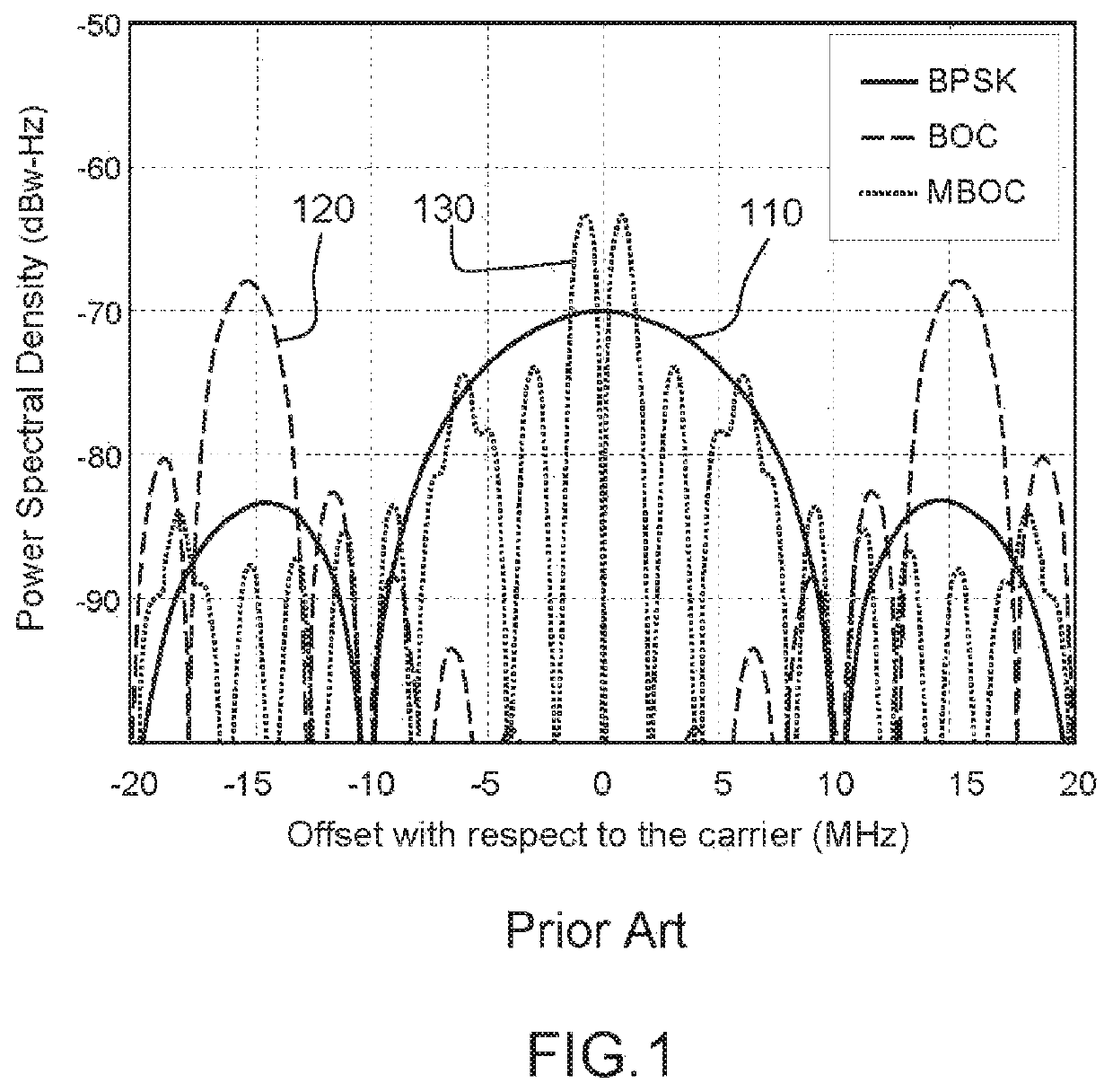 GNSS receiver with an improved capability to resolve sub-carrier tracking ambiguities