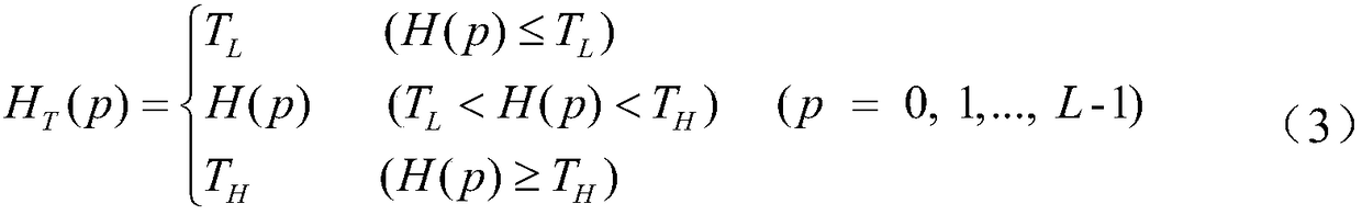 New infrared image enhancement processing method based on sopc