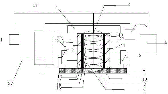 Testing device and method for electrical characteristics of rock sample in multi-field coupling state