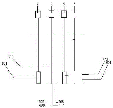 Testing device and method for electrical characteristics of rock sample in multi-field coupling state