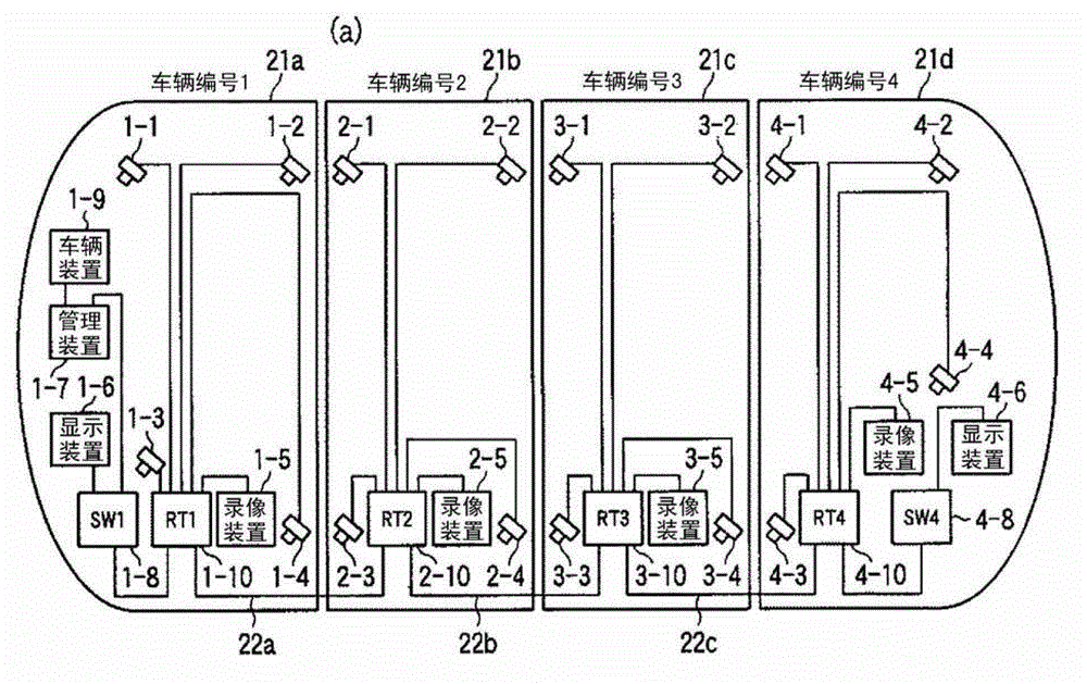 Network management system and internetworking unit